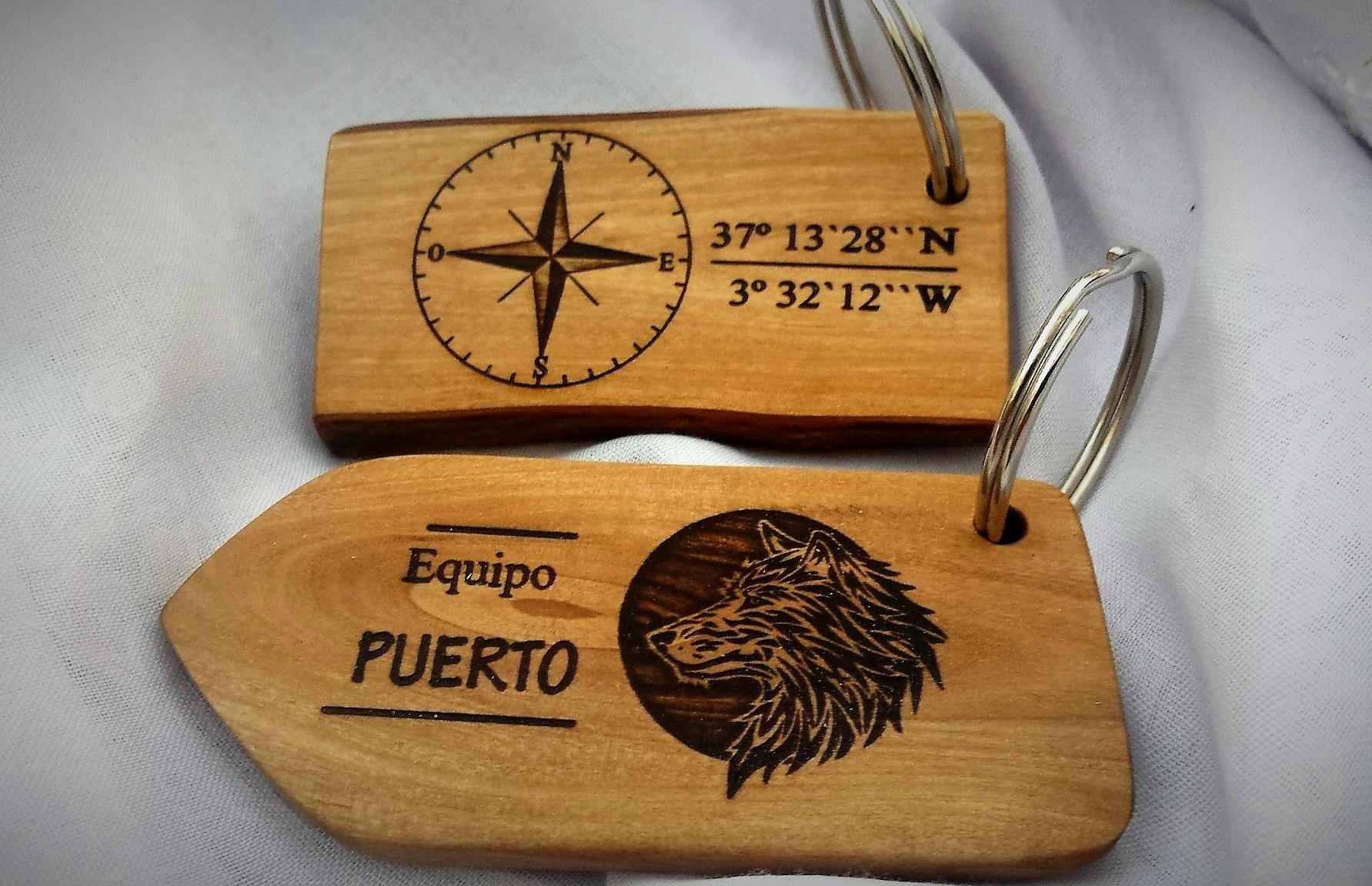 llavero con coordenadas geográficas